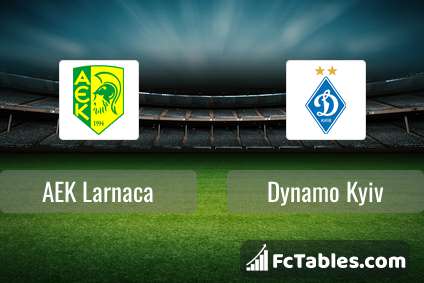 Anteprima della foto AEK Larnaca - Dynamo Kyiv