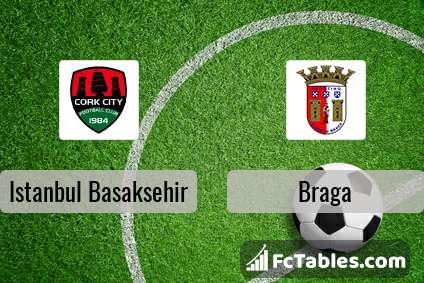 Preview image Istanbul Basaksehir - Braga