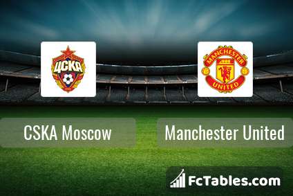 Podgląd zdjęcia CSKA Moskwa - Manchester United