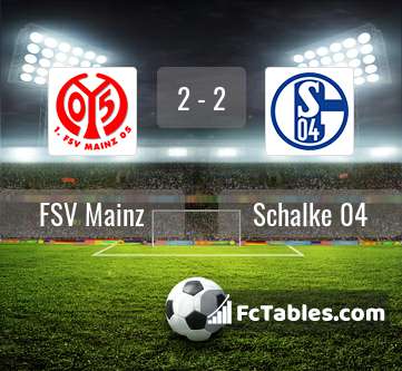 Anteprima della foto Mainz 05 - Schalke 04