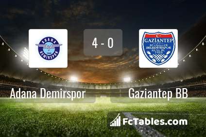 Preview image Adana Demirspor - Gaziantep BB
