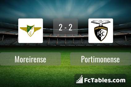 Preview image Moreirense - Portimonense