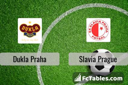 SK Slavia Praha B vs FK Dukla Praha B 24/09/2023 08:15 Football