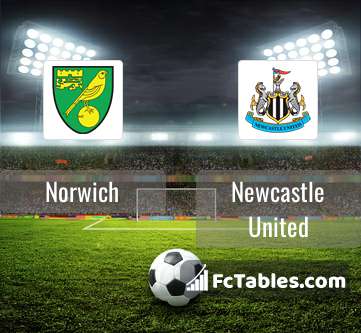 Preview image Norwich - Newcastle United