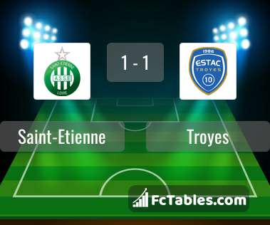 Preview image Saint-Etienne - Troyes