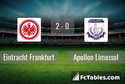 Anteprima della foto Eintracht Frankfurt - Apollon Limassol