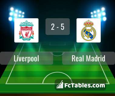 Anteprima della foto Liverpool - Real Madrid