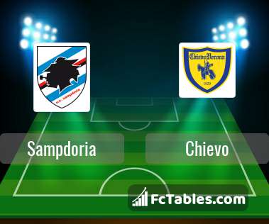 Podgląd zdjęcia Sampdoria - Chievo Werona