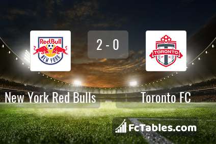 Anteprima della foto New York Red Bulls - Toronto FC