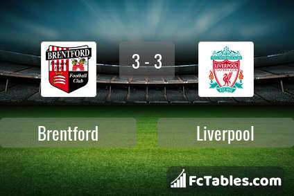 Preview image Brentford - Liverpool