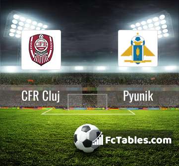 Preview image CFR Cluj - Pyunik