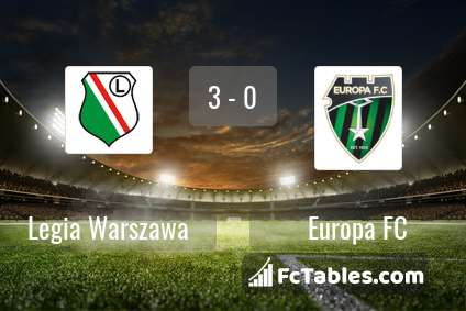 Preview image Legia Warszawa - Europa FC