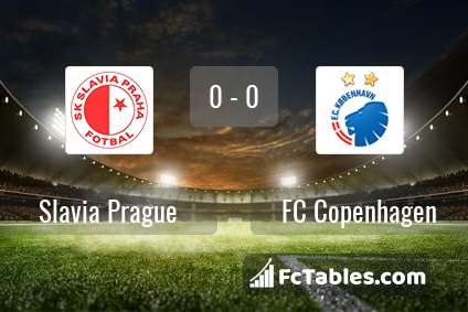 Slavia Prague vs Slovacko - live score, predicted lineups and H2H stats.