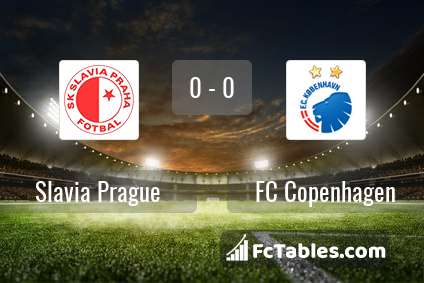 Preview image Slavia Prague - FC København