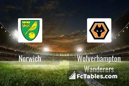 Preview image Norwich - Wolverhampton Wanderers