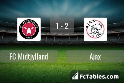 Podgląd zdjęcia FC Midtjylland - Ajax Amsterdam