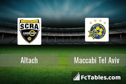 Preview image Altach - Maccabi Tel Aviv