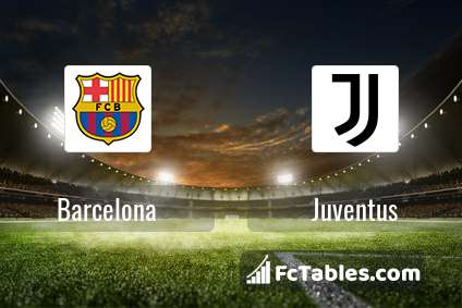 Preview image Barcelona - Juventus