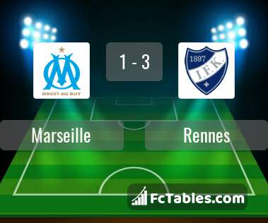 Preview image Marseille - Rennes