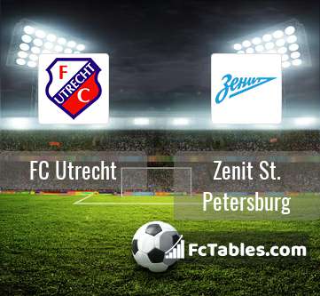 Preview image FC Utrecht - Zenit St. Petersburg