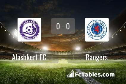 Preview image Alashkert FC - Rangers