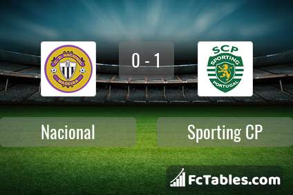 Preview image Nacional - Sporting CP