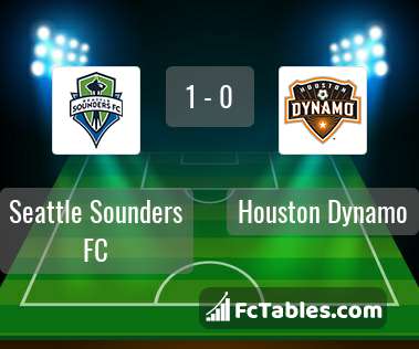 Preview image Seattle Sounders FC - Houston Dynamo