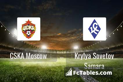 Podgląd zdjęcia CSKA Moskwa - Krylja Sowietow Samara