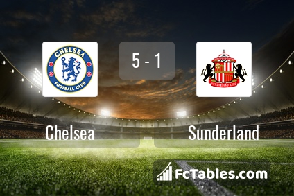 Preview image Chelsea - Sunderland