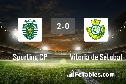Preview image Sporting CP - Vitoria de Setubal