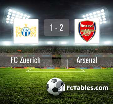 Preview image FC Zuerich - Arsenal