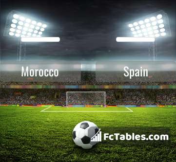 Preview image Morocco - Spain