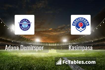 Anteprima della foto Adana Demirspor - Kasimpasa