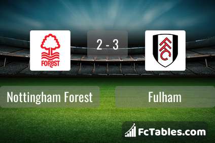 Preview image Nottingham Forest - Fulham