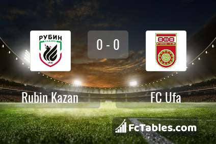 Preview image Rubin Kazan - FC Ufa