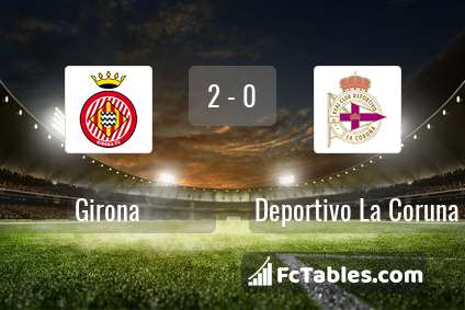 Preview image Girona - RC Deportivo