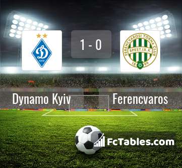 Podgląd zdjęcia Dynamo Kijów - Ferencvaros