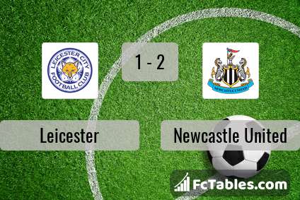 Podgląd zdjęcia Leicester City - Newcastle United
