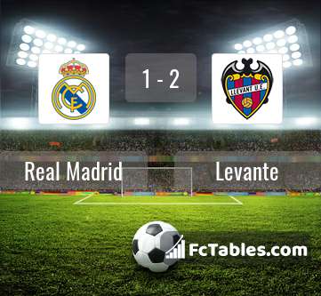 Anteprima della foto Real Madrid - Levante