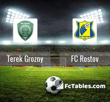 Podgląd zdjęcia Terek Grozny - FK Rostów