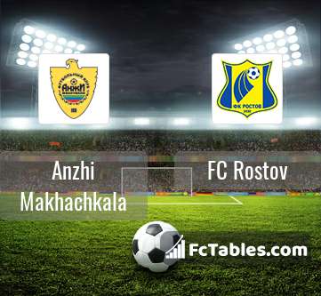 Preview image Anzhi Makhachkala - FC Rostov