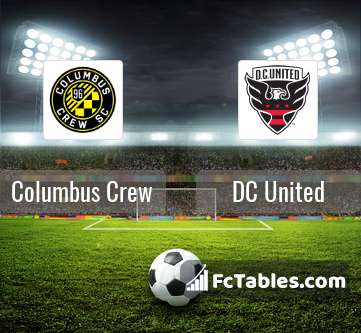 Preview image Columbus Crew - DC United