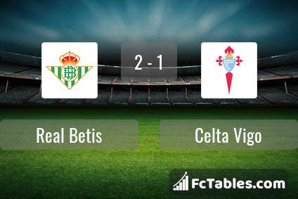 Anteprima della foto Real Betis - Celta Vigo