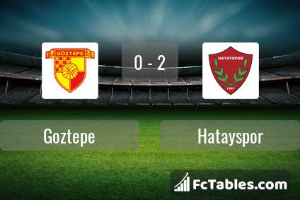 Preview image Goztepe - Hatayspor