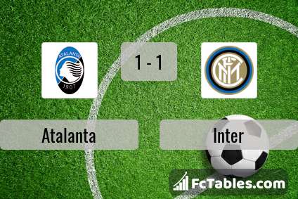 Preview image Atalanta - Inter