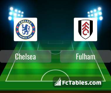 Preview image Chelsea - Fulham