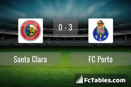 Anteprima della foto Santa Clara - FC Porto