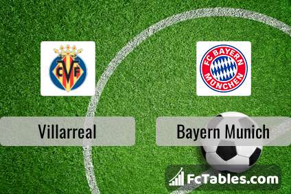 Preview image Villarreal - Bayern Munich