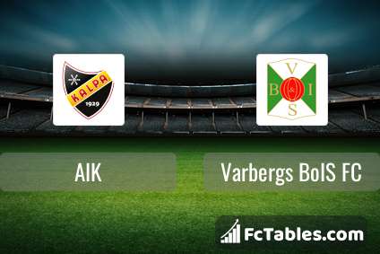 Podgląd zdjęcia AIK Sztokholm - Varbergs BoIS FC