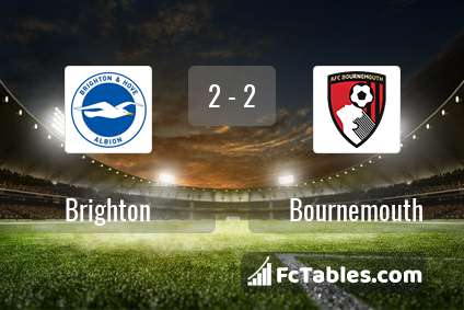 Podgląd zdjęcia Brighton & Hove Albion - AFC Bournemouth